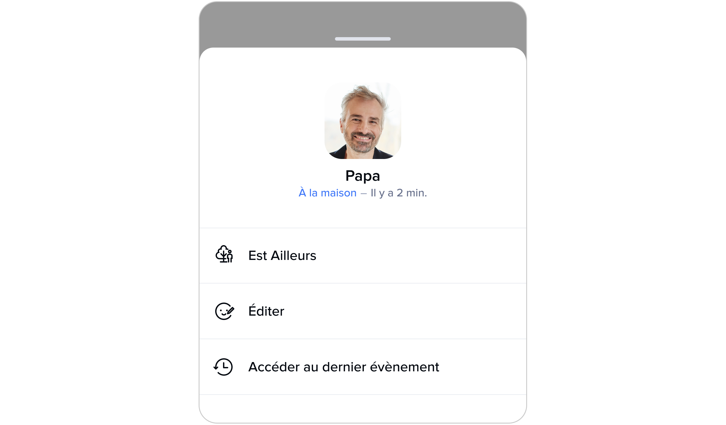 Fr Visual 6 Profile Actions (1)