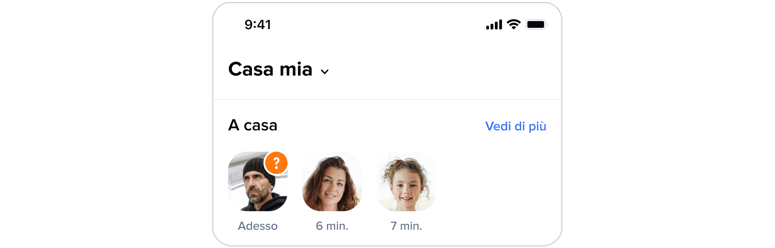 Visual 8 Profiles Zoom