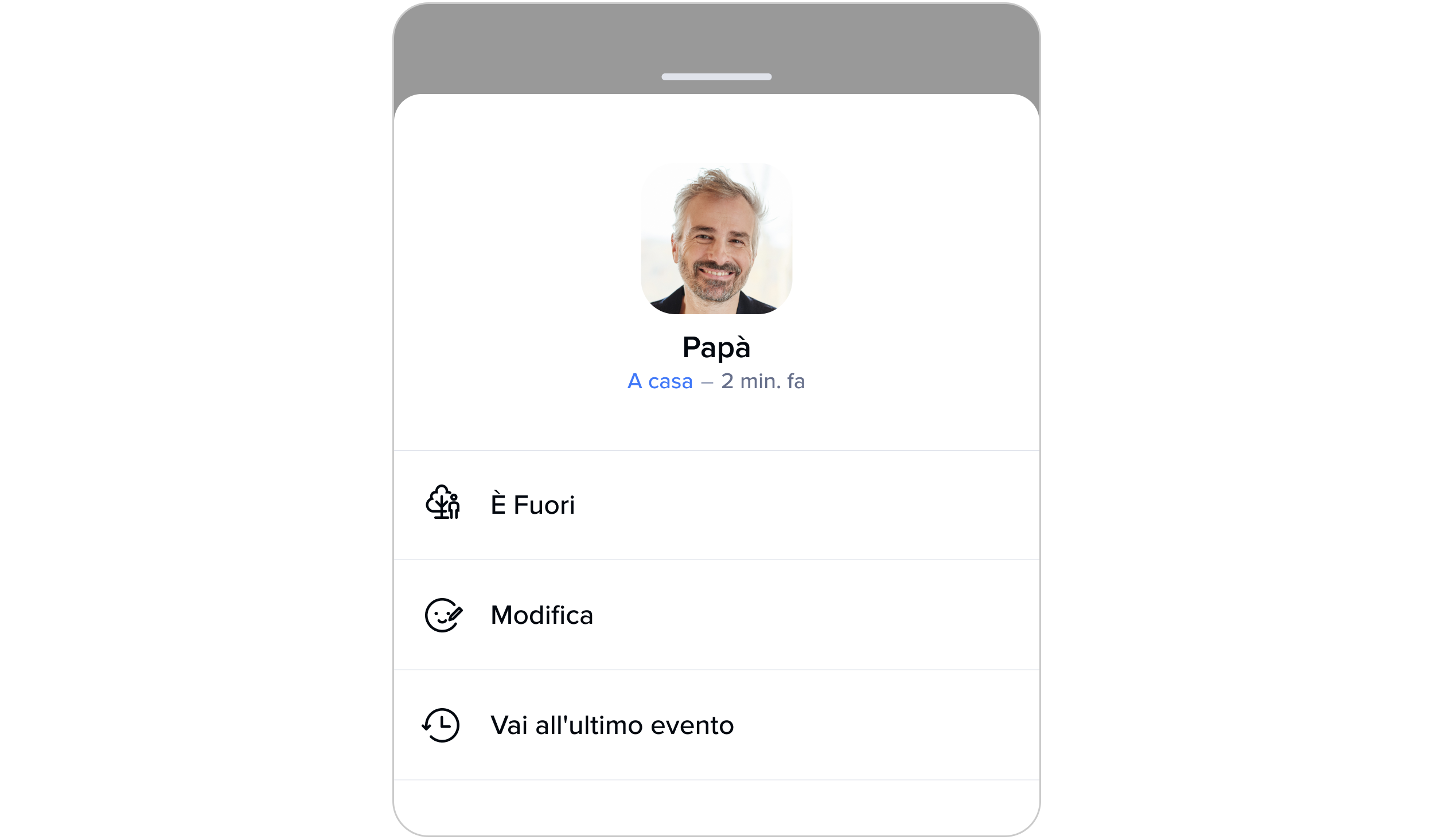 Visual 6 Profile Actions