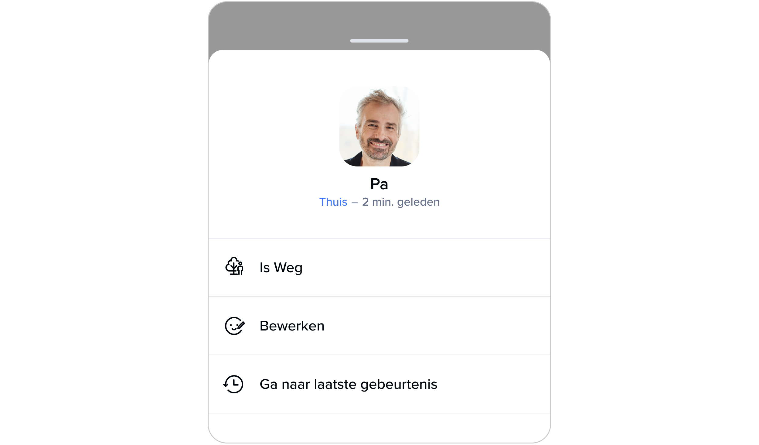 Visual 6 Profile Actions