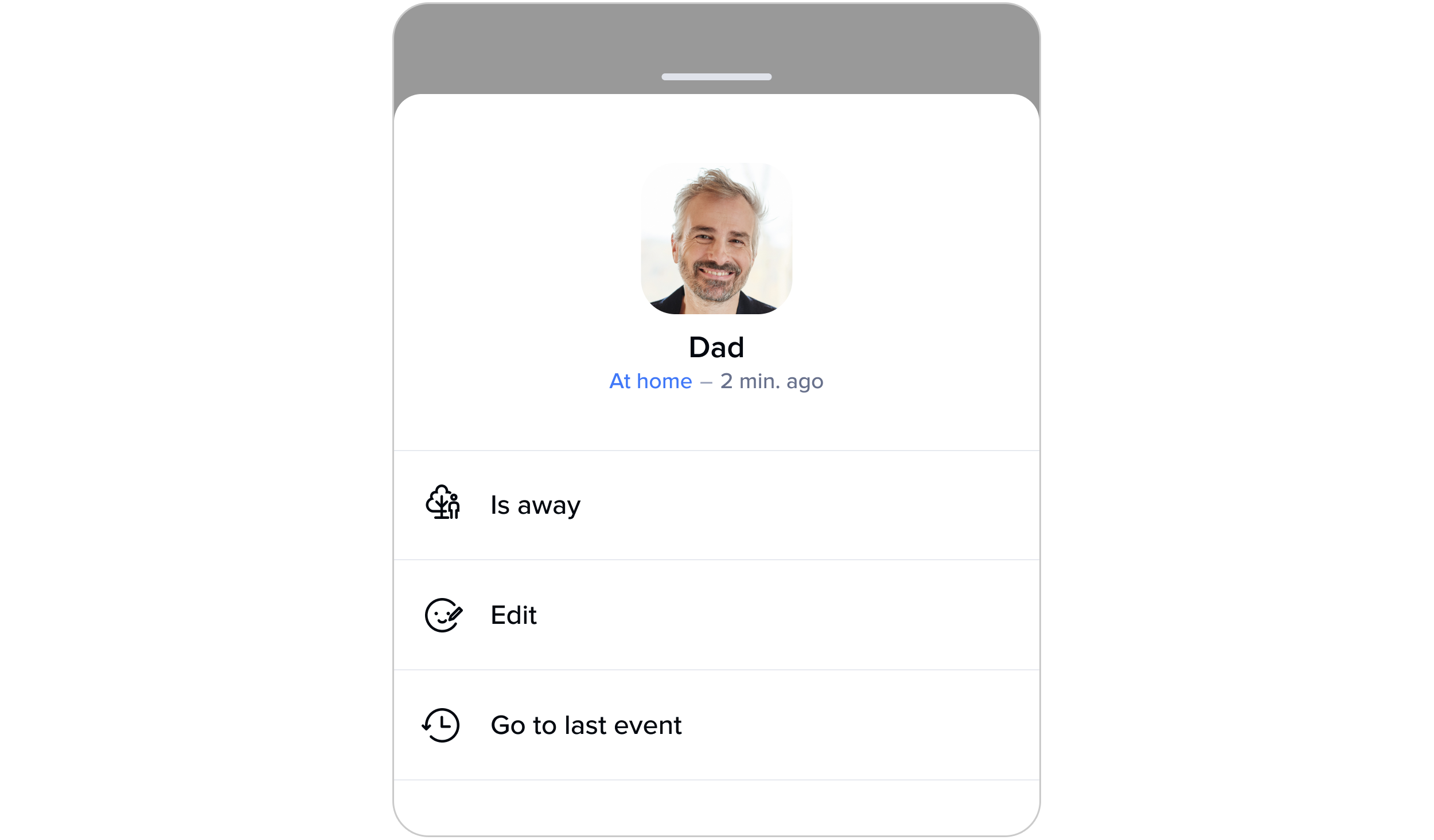 Visual 6 Profile Actions