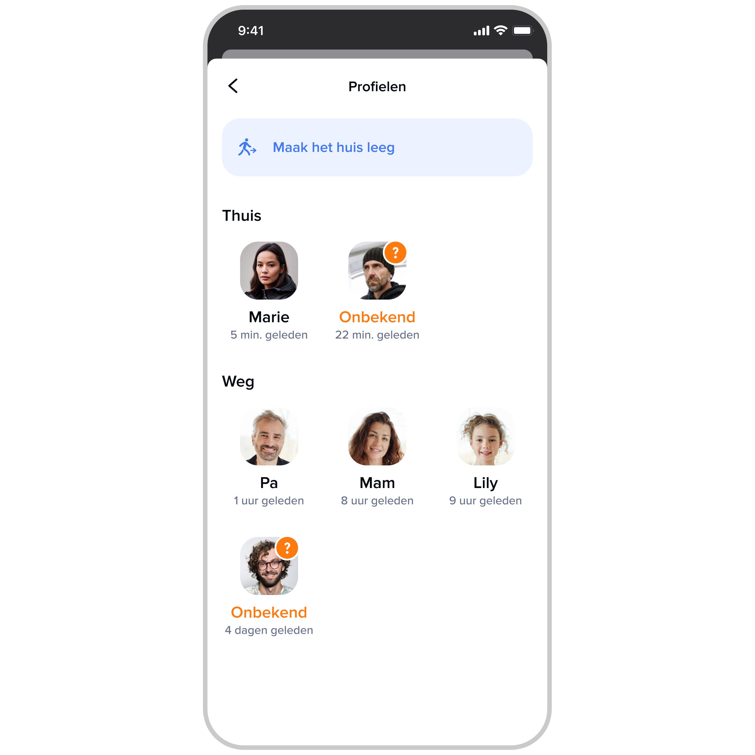 Visual 7 Profiles