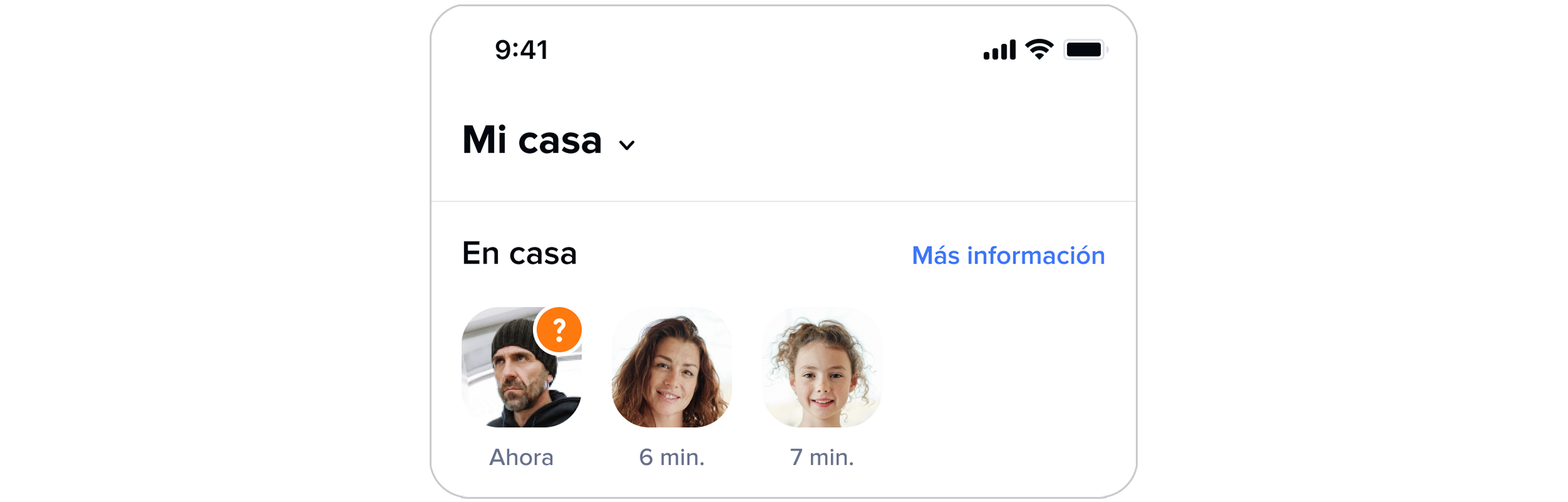 Visual 8 Profiles Zoom
